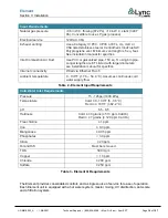 Preview for 16 page of Watts Lync Element Q Installation And Operation Manual