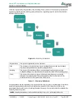 Предварительный просмотр 59 страницы Watts Lync Element Q Installation And Operation Manual