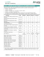 Preview for 21 page of Watts Lync WQ-RS Installation, Operation And Maintenance Manual