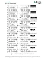 Preview for 22 page of Watts Lync WQ-RS Installation, Operation And Maintenance Manual