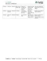 Preview for 27 page of Watts Lync WQ-RS Installation, Operation And Maintenance Manual