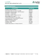 Preview for 31 page of Watts Lync WQ-RS Installation, Operation And Maintenance Manual