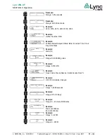 Preview for 33 page of Watts Lync WQ-SF Installation, Operation And Maintenance Manual