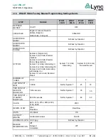 Preview for 35 page of Watts Lync WQ-SF Installation, Operation And Maintenance Manual