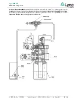 Preview for 40 page of Watts Lync WQ-SF Installation, Operation And Maintenance Manual