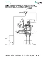 Preview for 41 page of Watts Lync WQ-SF Installation, Operation And Maintenance Manual