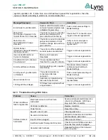 Preview for 45 page of Watts Lync WQ-SF Installation, Operation And Maintenance Manual