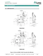 Предварительный просмотр 7 страницы Watts Lync WQ-UV Installation, Operation And Maintenance Manual