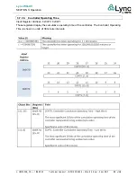 Preview for 23 page of Watts Lync WQ-UV Installation, Operation And Maintenance Manual