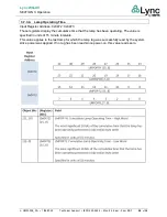 Preview for 24 page of Watts Lync WQ-UV Installation, Operation And Maintenance Manual