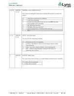 Preview for 28 page of Watts Lync WQ-UV Installation, Operation And Maintenance Manual