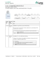 Preview for 30 page of Watts Lync WQ-UV Installation, Operation And Maintenance Manual