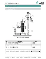 Preview for 33 page of Watts Lync WQ-UV Installation, Operation And Maintenance Manual