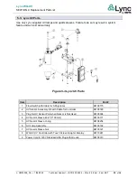 Preview for 35 page of Watts Lync WQ-UV Installation, Operation And Maintenance Manual