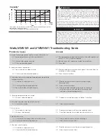 Предварительный просмотр 3 страницы Watts MMV Series Installation Instructions