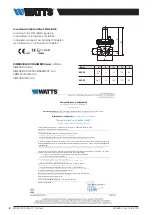 Предварительный просмотр 2 страницы Watts MS20 Installation And Operation Manual