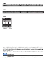 Preview for 4 page of Watts Mueller 791 Installation, Operation And Maintenance Manual