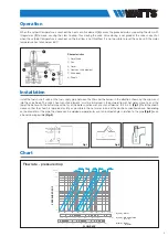 Preview for 3 page of Watts NVFN Series Technical Data Sheet