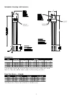 Предварительный просмотр 4 страницы Watts OneFlow OF110-1 Installation, Operation And Maintenance Manual