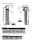 Preview for 12 page of Watts OneFlow OF110-1 Installation, Operation And Maintenance Manual