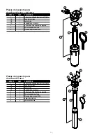 Предварительный просмотр 14 страницы Watts OneFlow OF110-1 Installation, Operation And Maintenance Manual