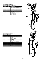 Preview for 22 page of Watts OneFlow OF110-1 Installation, Operation And Maintenance Manual