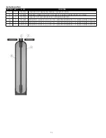 Preview for 14 page of Watts OneFlow OF1260-30TM Installation, Operation And Maintenance Manual