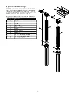 Preview for 5 page of Watts OneFlow OF220-2 Installation, Operation And Maintenance Manual