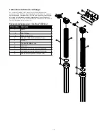 Предварительный просмотр 17 страницы Watts OneFlow OF220-2 Installation, Operation And Maintenance Manual