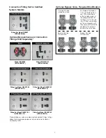 Preview for 7 page of Watts OneFlow OF744-10-EK Installation, Operation And Maintenance Manual