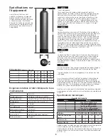 Preview for 17 page of Watts OneFlow OF744-10 Installation, Operation And Maintenance Manual