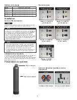 Preview for 18 page of Watts OneFlow OF744-10 Installation, Operation And Maintenance Manual