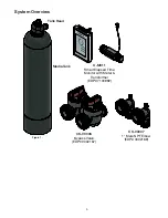 Предварительный просмотр 5 страницы Watts OneFlow OFRES-0835-K Installation, Operation And Maintenance Manual