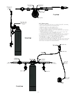 Предварительный просмотр 11 страницы Watts OneFlow OFRES-0835-K Installation, Operation And Maintenance Manual