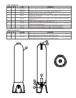 Preview for 15 page of Watts OneFlow Installation, Operation And Maintenance Manual