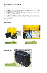 Preview for 6 page of Watts ORION Rionfuser Installation, Operation And Maintenance Manual