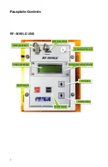 Preview for 8 page of Watts ORION Rionfuser Installation, Operation And Maintenance Manual