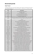 Preview for 25 page of Watts ORION Rionfuser Installation, Operation And Maintenance Manual