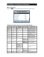 Preview for 20 page of Watts Powers IntelliStation User Manual/Instruction Manual