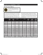 Preview for 12 page of Watts Premier RO-PURE Installation, Operation And Maintenance Manual