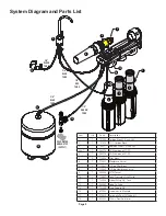 Preview for 5 page of Watts Premier WP4V-50 Installation, Operation And Maintenance Manual