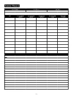 Preview for 14 page of Watts PURE WATER PWFILGAC10 Installation, Operation And Maintenance Manual