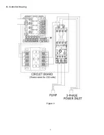 Preview for 6 page of Watts Pure Water PWR4021 Series Installation, Operation And Maintenance Manual