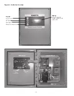 Preview for 12 page of Watts Pure Water PWR4021 Series Installation, Operation And Maintenance Manual