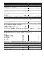 Preview for 21 page of Watts Pure Water PWR4021 Series Installation, Operation And Maintenance Manual