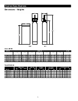 Preview for 6 page of Watts Pure Water PWS10 Series Installation, Operation And Maintenance Manual