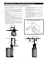 Preview for 11 page of Watts Pure Water PWS10 Series Installation, Operation And Maintenance Manual