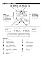 Preview for 16 page of Watts Pure Water PWS10 Series Installation, Operation And Maintenance Manual