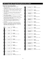 Preview for 22 page of Watts Pure Water PWS10 Series Installation, Operation And Maintenance Manual