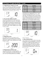 Preview for 30 page of Watts Pure Water PWS10 Series Installation, Operation And Maintenance Manual